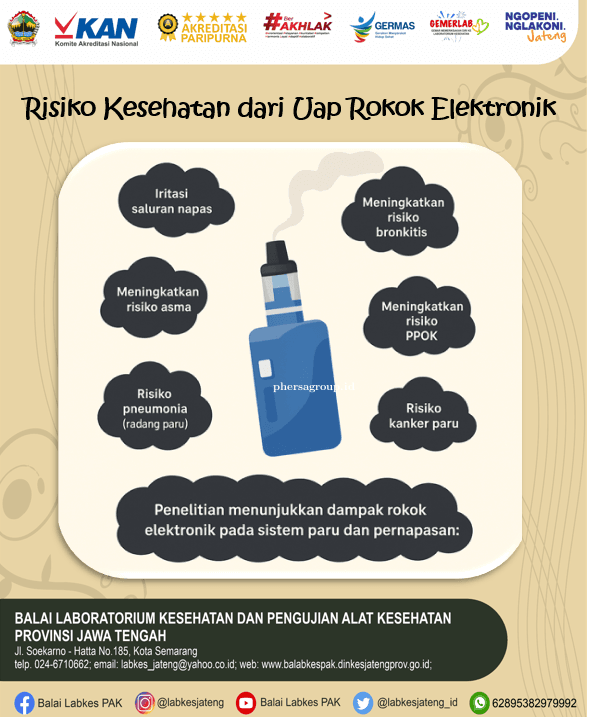Risiko Kesehatan dari Uap Rokok Elektronik